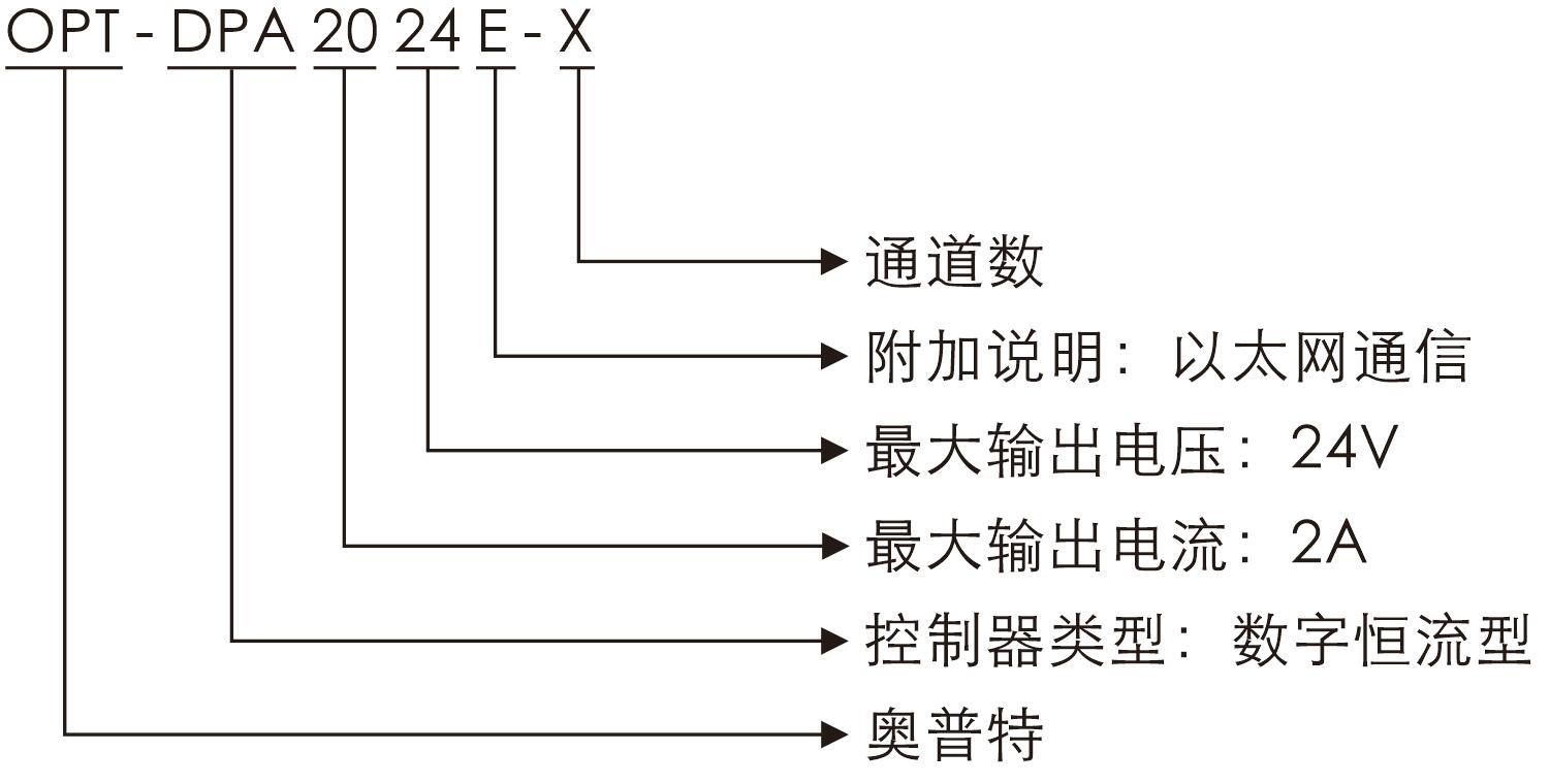 宝运莱_官方网站app下载