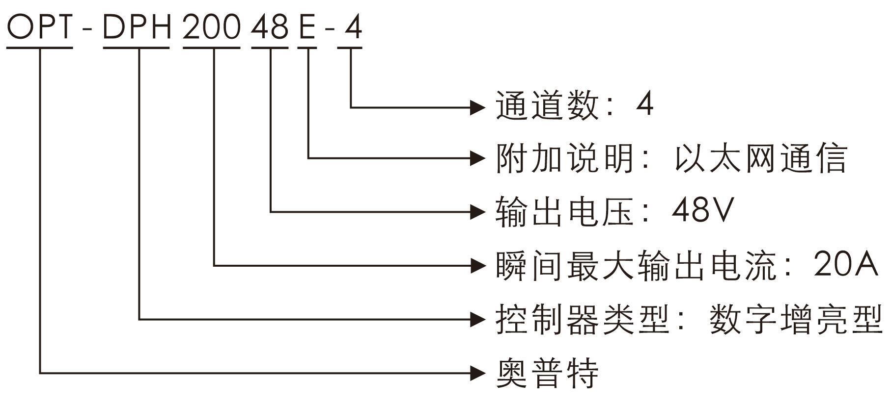 宝运莱_官方网站app下载