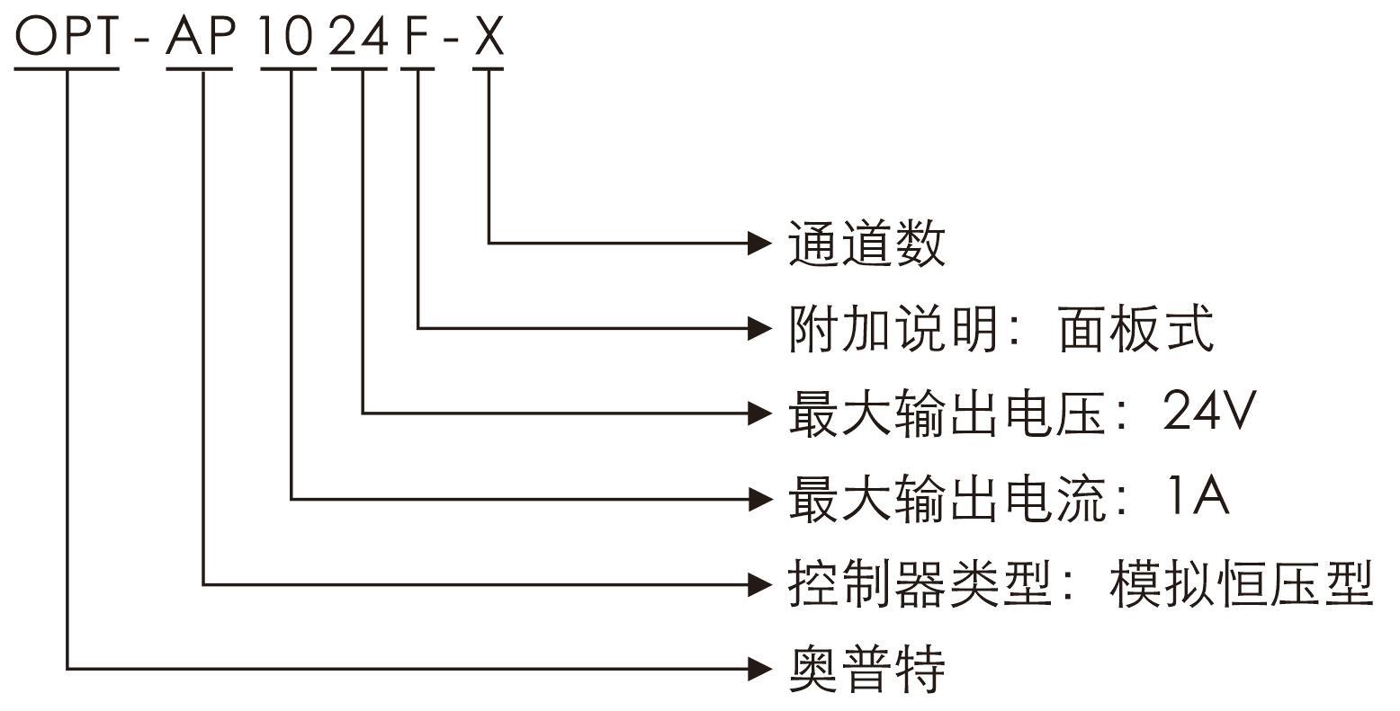 宝运莱_官方网站app下载