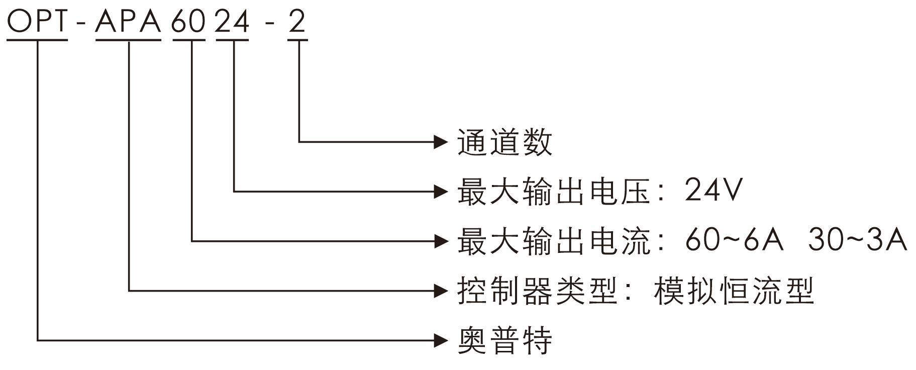 宝运莱_官方网站app下载