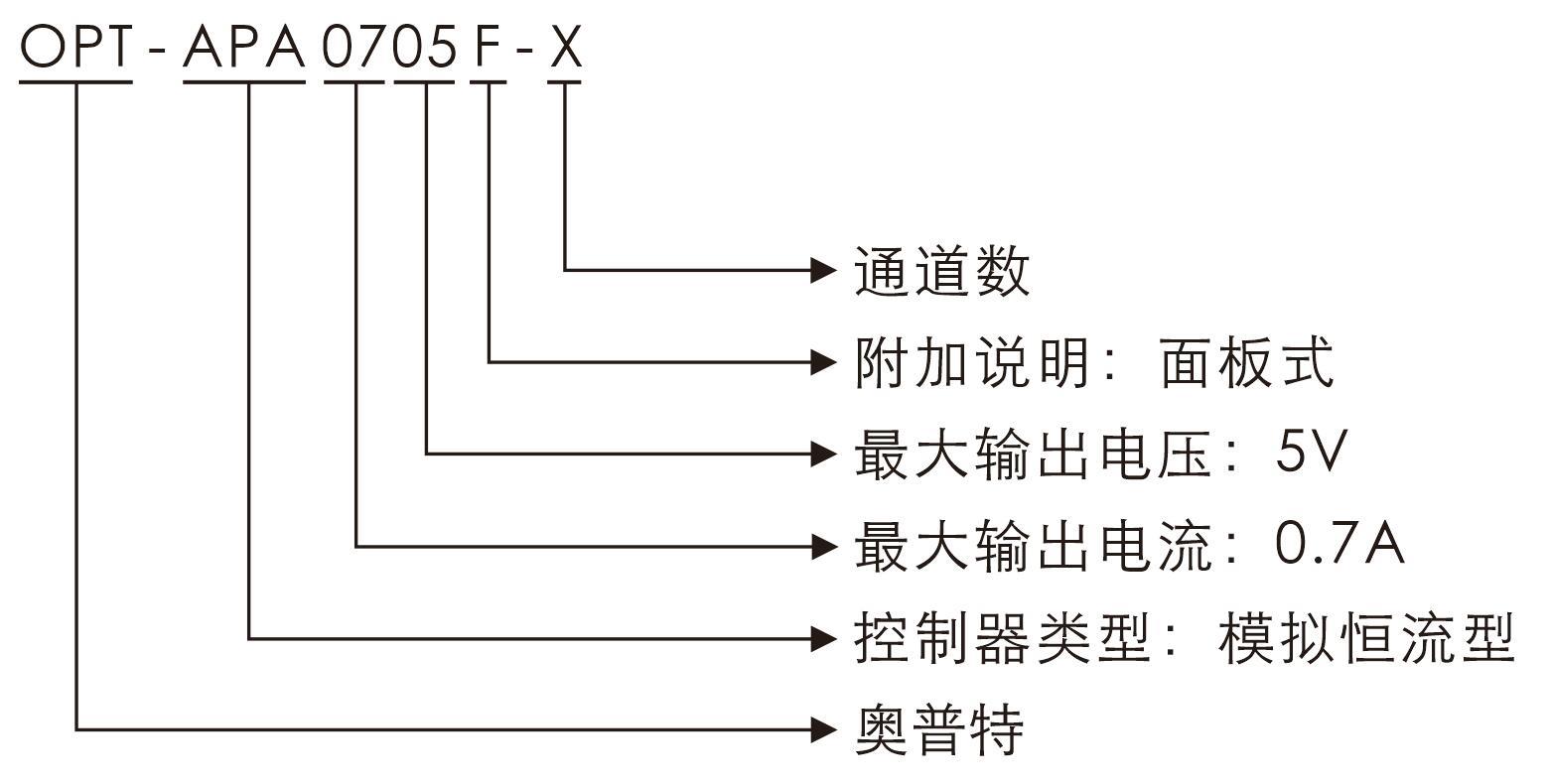 宝运莱_官方网站app下载