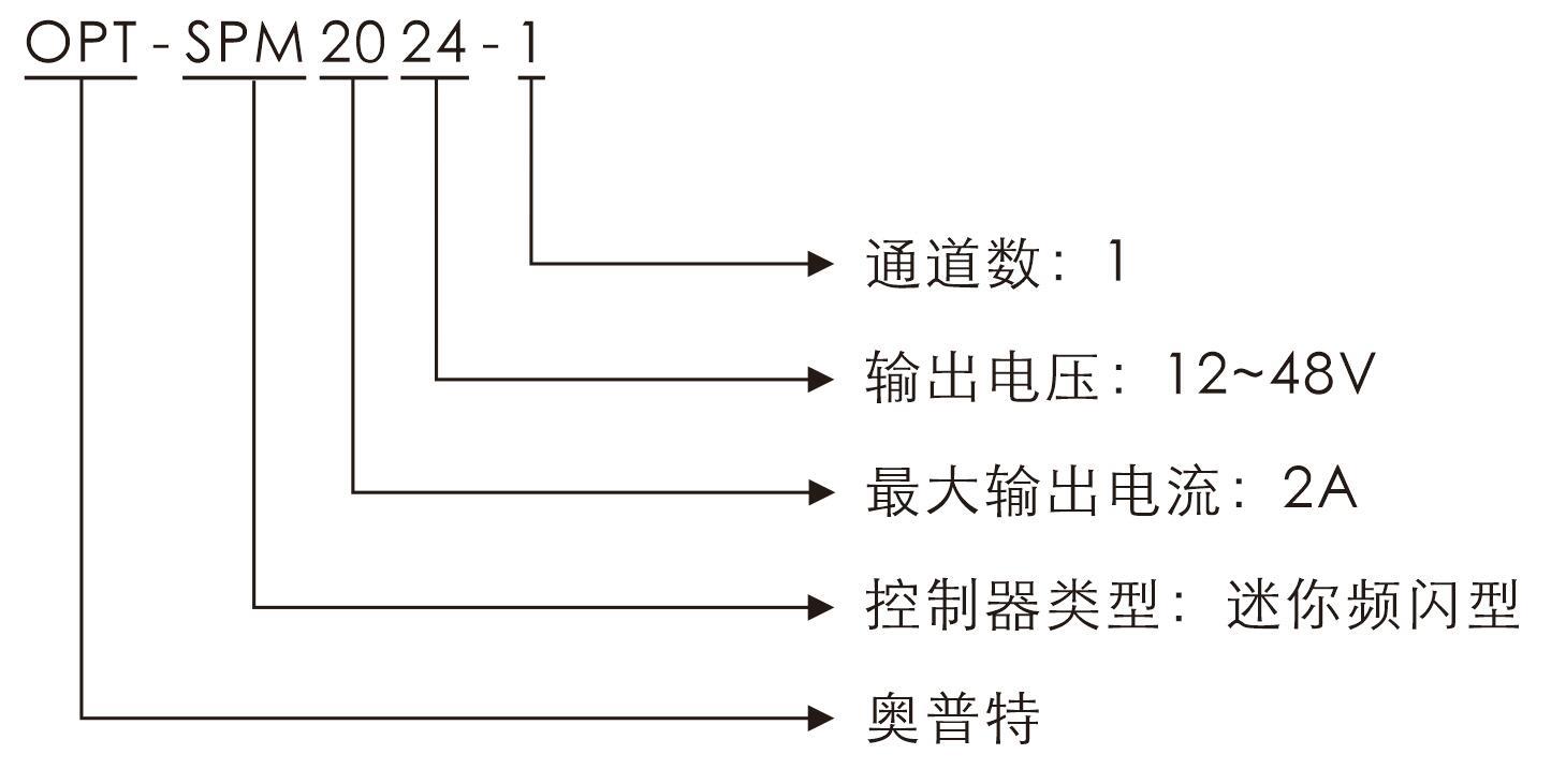 宝运莱_官方网站app下载