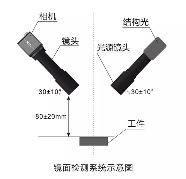 宝运莱_官方网站app下载