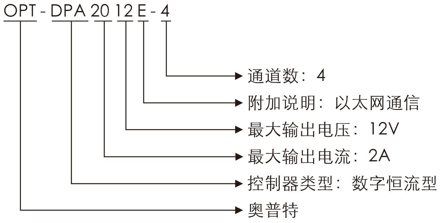 宝运莱_官方网站app下载