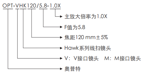 宝运莱_官方网站app下载