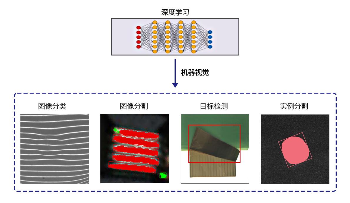 宝运莱_官方网站app下载