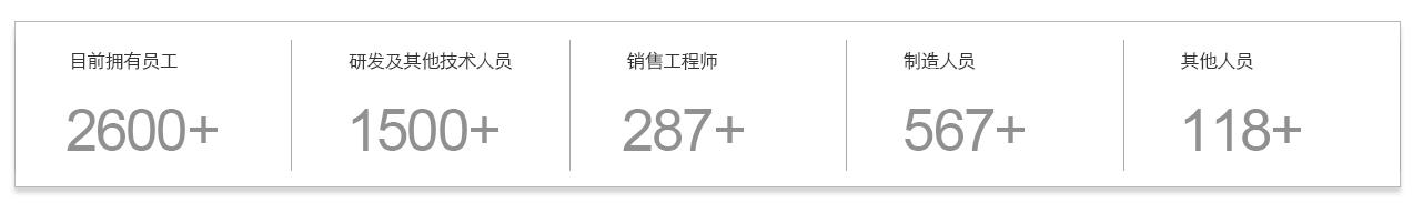 宝运莱_官方网站app下载