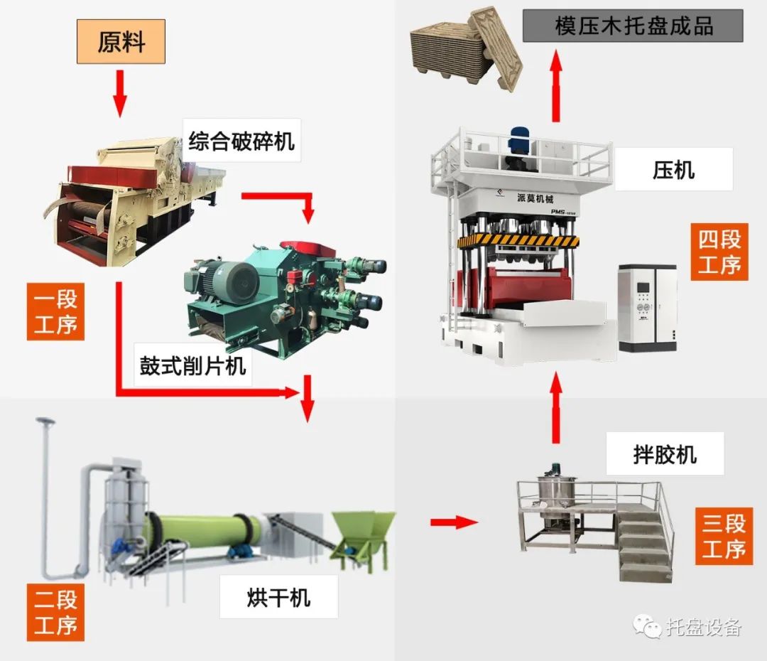 e7e6aa506c65a9656df326a9523583f8 mg不朽情缘(中国)官方网站